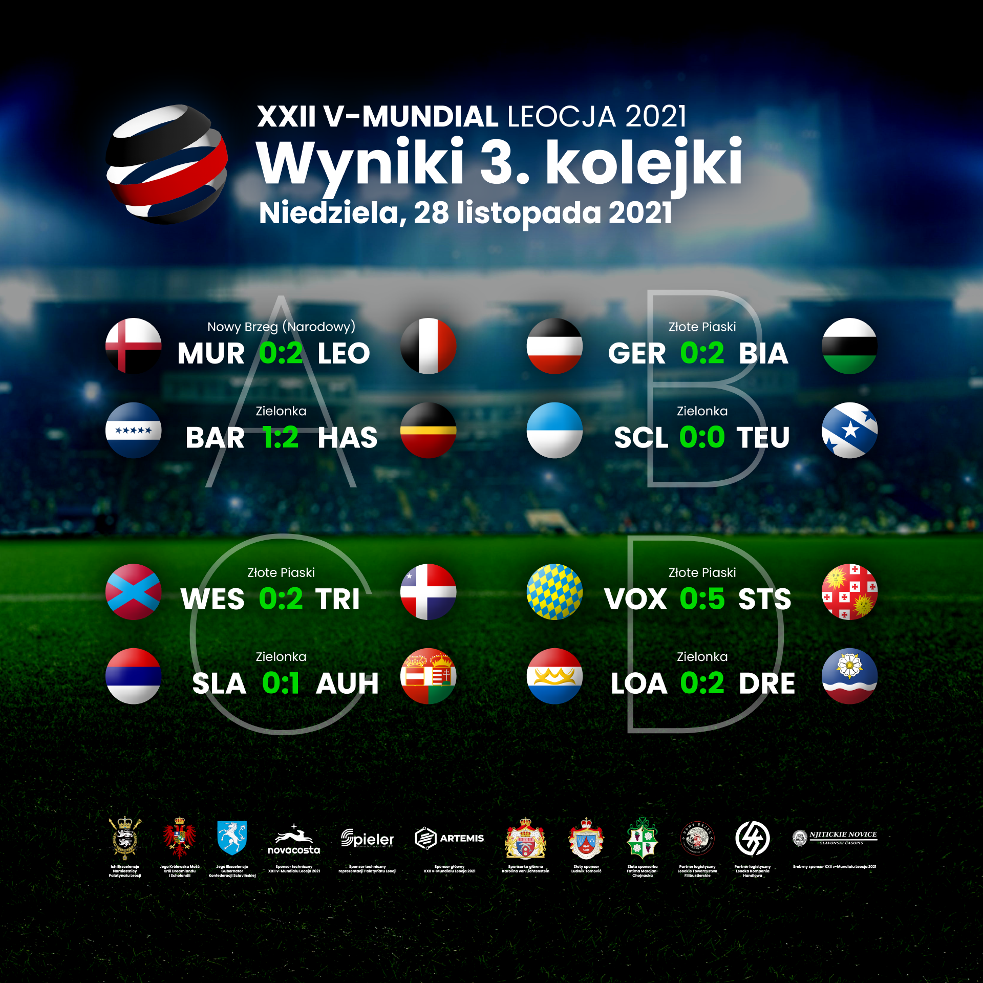 mundial_wyniki_kolejek.png.d509ad9b6e11e05fdc4e2d519b2307d2.png