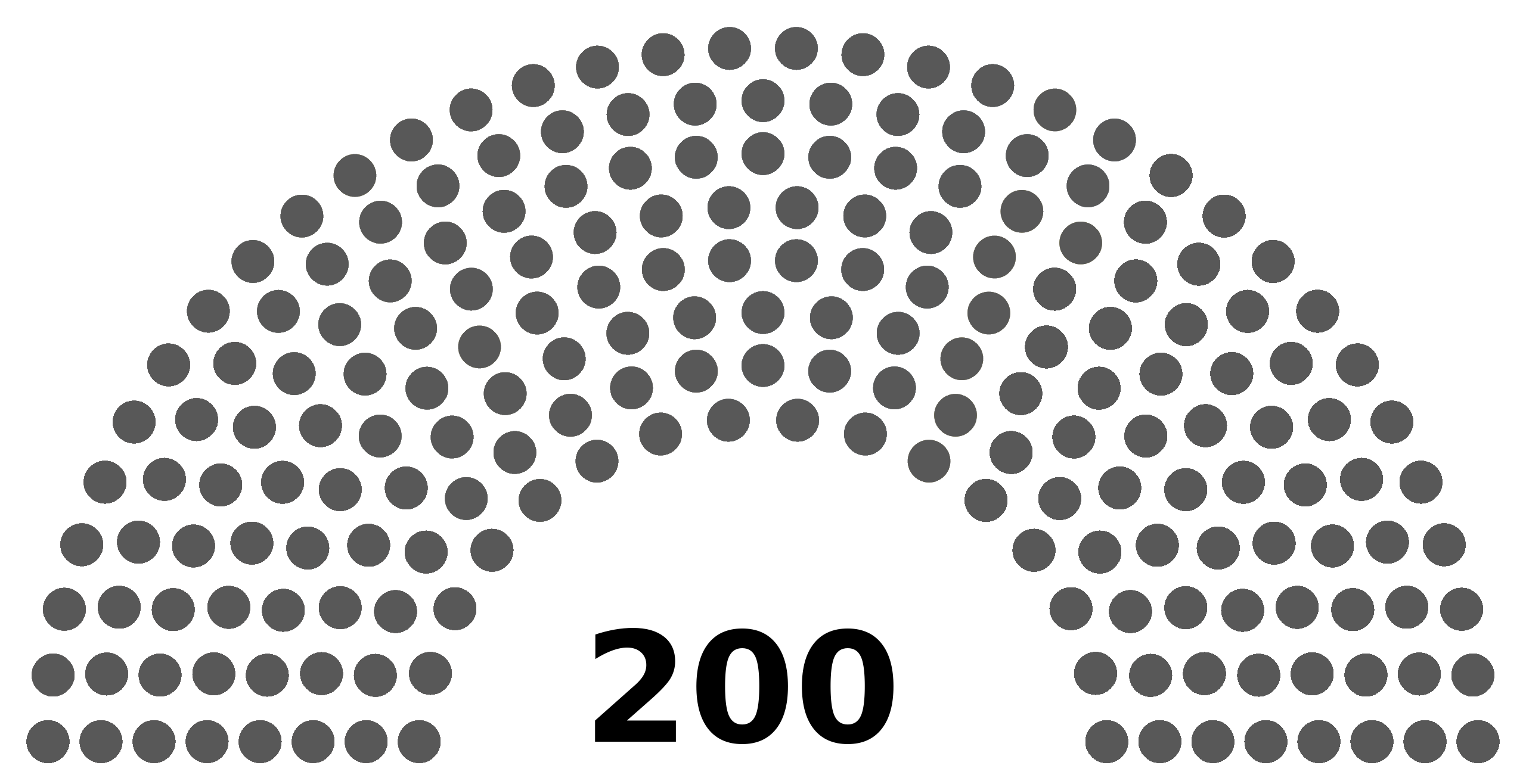 Swiss_Federal_Apportionment_Diagram.svg.png